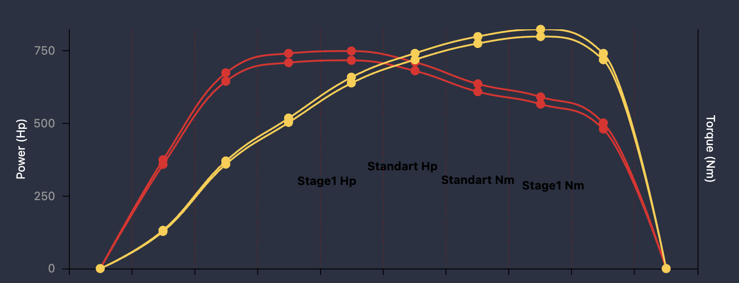スクリーンショット 2025-07-18 120453 – mbFAST Tuning