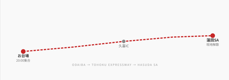 お台場→蓮田SA ルートマップ